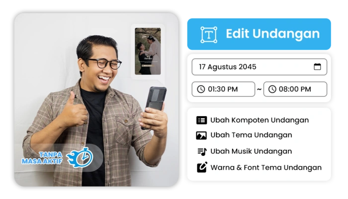 Undangan Online Fitur Tanpa Masa Aktif Bebas Edit Kapan Saja
